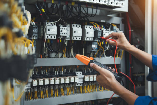 Best Electrical System Inspection  in Riner, VA
